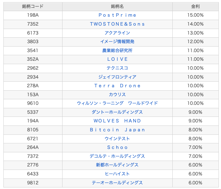 スクリーンショット 2025 12 20 22.16.33