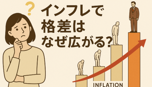 インフレで格差はなぜ広がる？ー仕組みと資産を守るための現実的な立ち回りー