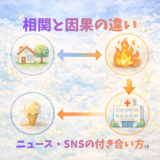 相関と因果の違い