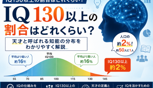 IQ130以上の割合はどれくらい？天才と呼ばれる知能の分布をわかりやすく解説